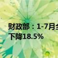 财政部：1-7月全国政府性基金预算收入23295亿元，同比下降18.5%