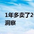 1年多卖了2千万：宠物私域的好复购靠这4个洞察