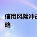 信用风险冲击转债市场，基金重新审视投资策略