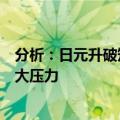 分析：日元升破短观调查的基线预期水平，日本企业面临更大压力