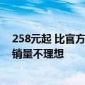 258元起 比官方售价便宜！李佳琦带货《黑神话：悟空》：销量不理想