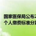 国家医保局公布2024年居民医保最新缴费标准，财政补助和个人缴费标准分别较上年增加30元和20元