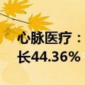 心脉医疗：上半年净利润4.04亿元，同比增长44.36%