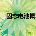 固态电池概念股再度拉升，凯盛科技涨停