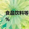 食品饮料等消费股震荡走低，欢乐家跌超10%