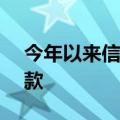 今年以来信托公司参与发行企业ABS近二百款