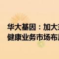 华大基因：加大东南亚、西亚和拉美等高生育率地区的生育健康业务市场布局