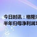 今日时讯：格隆汇公告精选(港股)︱工商银行(01398.HK)上半年归母净利润1704.67亿元 同比下降1.9%