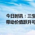 今日时讯：三生制药(01530.HK)：持续转动的产品飞轮，带动价值跃升可期