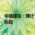 中信建投：预计下半年电力设备板块会进入业绩、订单共振阶段