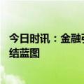 今日时讯：金融引擎驱动草原文化绽放 帮扶共建绘就民族团结蓝图