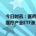 今日时讯：医药板块全天强势，医疗ETF龙头、医疗ETF和医疗产业ETF涨1%