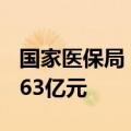 国家医保局：今年1至8月职工医保个账共济263亿元