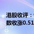 港股收评：恒生指数收涨0.31% 恒生科技指数收涨0.51%