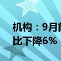 机构：9月前12日30个重点城市新房成交环比下降6%