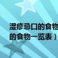 湿疹忌口的食物一览表:绝对不能吃的22种食物（湿疹忌口的食物一览表）