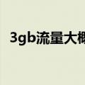 3gb流量大概可以用多长时间（3g随意玩）