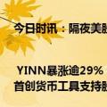 今日时讯：隔夜美股全复盘(9.25)| YINN暴涨逾29%，中国央行放大招：降准、降息、降存量房贷利率、首创货币工具支持股票市场发展！