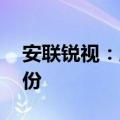 安联锐视：股东拟减持不超2.9269%公司股份