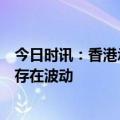 今日时讯：香港承建商“荣利营造”通过港交所聆讯，业绩存在波动