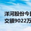 洋河股份今日大宗交易折价成交100万股，成交额9022万元