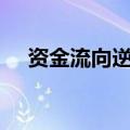 资金流向逆转 30年期国债期货大幅回调