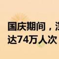 国庆期间，深圳各口岸预计日均出入境人员将达74万人次