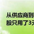 从供应商到核电项目股东 久立集团：决定参股只用了3天