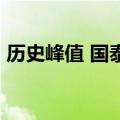 历史峰值 国泰君安一分公司日开户量涨10倍