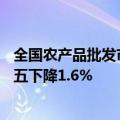 全国农产品批发市场猪肉平均价格为25.71元/公斤，比本周五下降1.6%