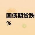 国债期货跌幅收窄，30年期主力合约跌0.65%