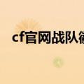 cf官网战队徽章怎么购买（cf官网加战队）