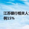 江苏银行相关人士：支持省内首套、二套房执行最低首付比例15%