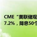 CME“美联储观察”：美联储到11月降25个基点的概率为47.2%，降息50个基点的概率为52.8%