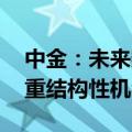 中金：未来数月市场有望保持活跃 需更加注重结构性机会