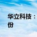 华立科技：董事长兼总经理拟减持0.65%股份