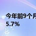 今年前9个月 长三角中欧班列开行同比增长15.7%