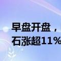 早盘开盘，国内期货主力合约涨跌不一 铁矿石涨超11%