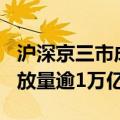 沪深京三市成交额突破2.4万亿元 较上日此时放量逾1万亿元