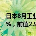 日本8月工业产出年率初值 -4.9%，预期-1.3%，前值2.9%