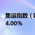 集运指数（欧线）主力合约日内涨幅扩大至14.00%