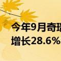 今年9月奇瑞集团汽车销量24.45万辆，同比增长28.6%