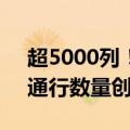 超5000列！前9个月阿拉山口口岸国际班列通行数量创新高