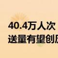 40.4万人次！10月1日上海虹桥站单日旅客发送量有望创历史新高