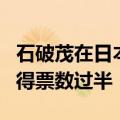 石破茂在日本临时国会众议院首相指名选举中得票数过半