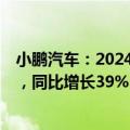 小鹏汽车：2024年9月交付量创下了21352辆的月度新纪录，同比增长39%