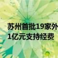 苏州首批19家外资及港澳台企业研究院立项 3年内将获得1.1亿元支持经费