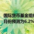 国际货币基金组织：预计2025年菲律宾经济将增长6.1%（7月份预测为6.2%）