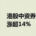 港股中资券商股开盘继续大涨 国泰君安国际涨超14%