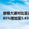 摩根大通对比亚迪股份(01211.HK)H股的多头持仓比例由4.85%增加至5.45%